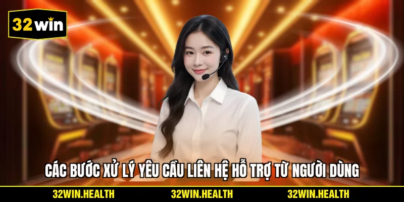 Các bước xử lý yêu cầu liên hệ hỗ trợ từ người dùng